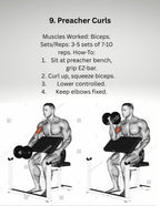 Back & Biceps Strength Training Plan – Day 2 Guide