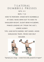 Shoulders & Triceps Strength Workout Recovery Guide