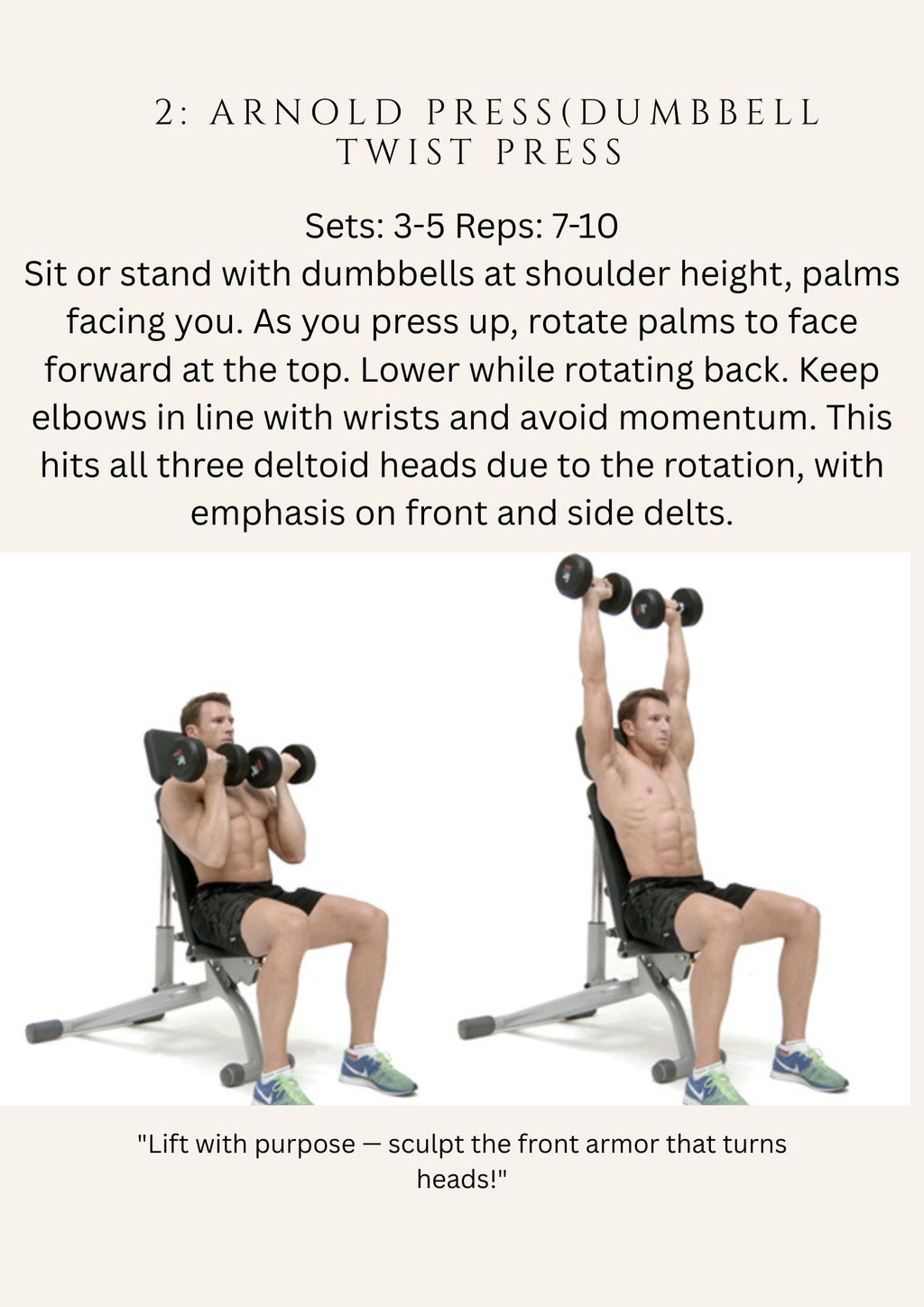 Shoulders & Triceps Strength Workout Recovery Guide